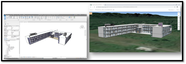 GeoBIM: modelo 3D no software de modelagem (em 0.0) e espacializado em software GIS